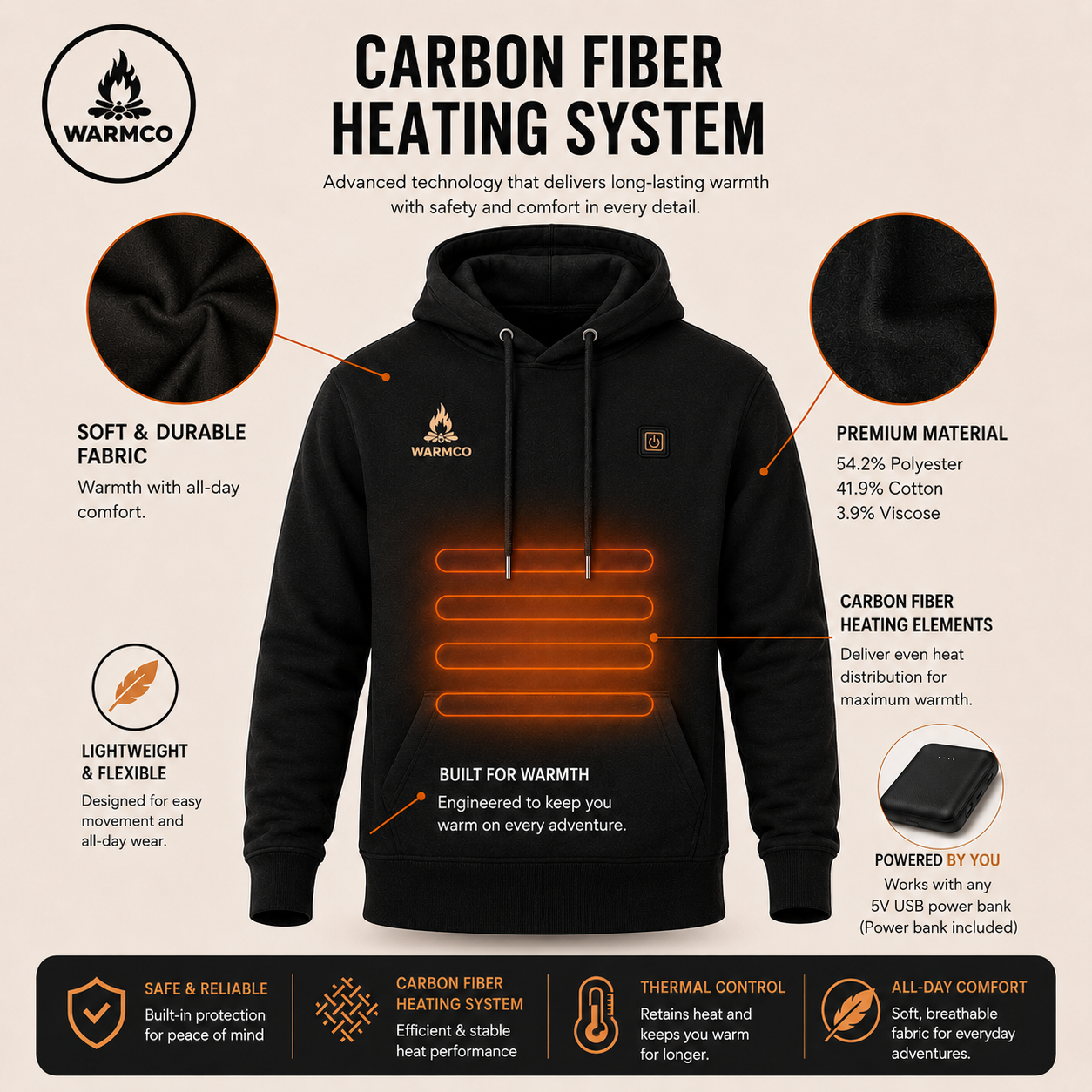 WARMCO Premium Heated Hoodie - Premium warmth without the bulky layers